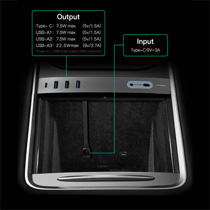 Center Console 4-port Adapter