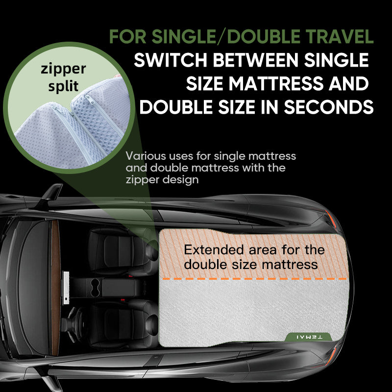 Gel Memory Foam Mattress - Model Y