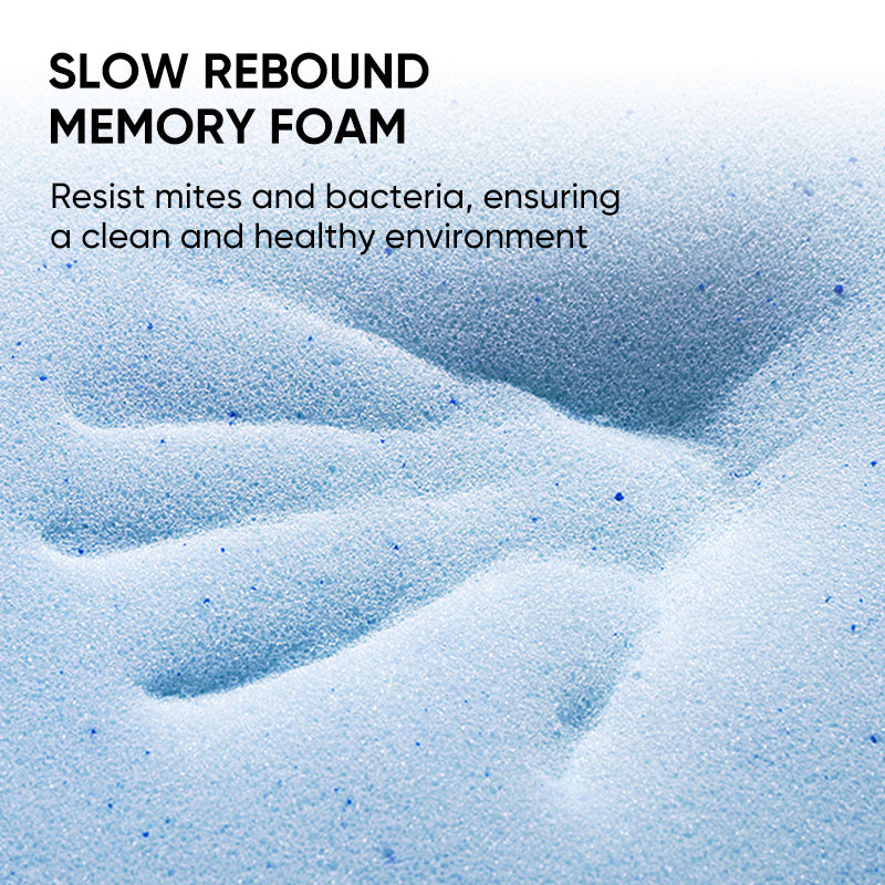Gel Memory Foam Mattress - Model Y