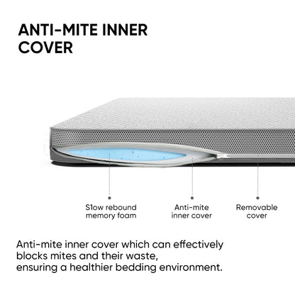 Gel Memory Foam Mattress - Model Y